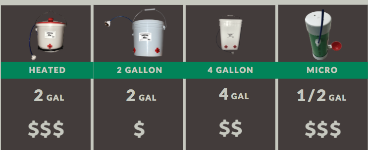 Which Chicken Waterer is the best?