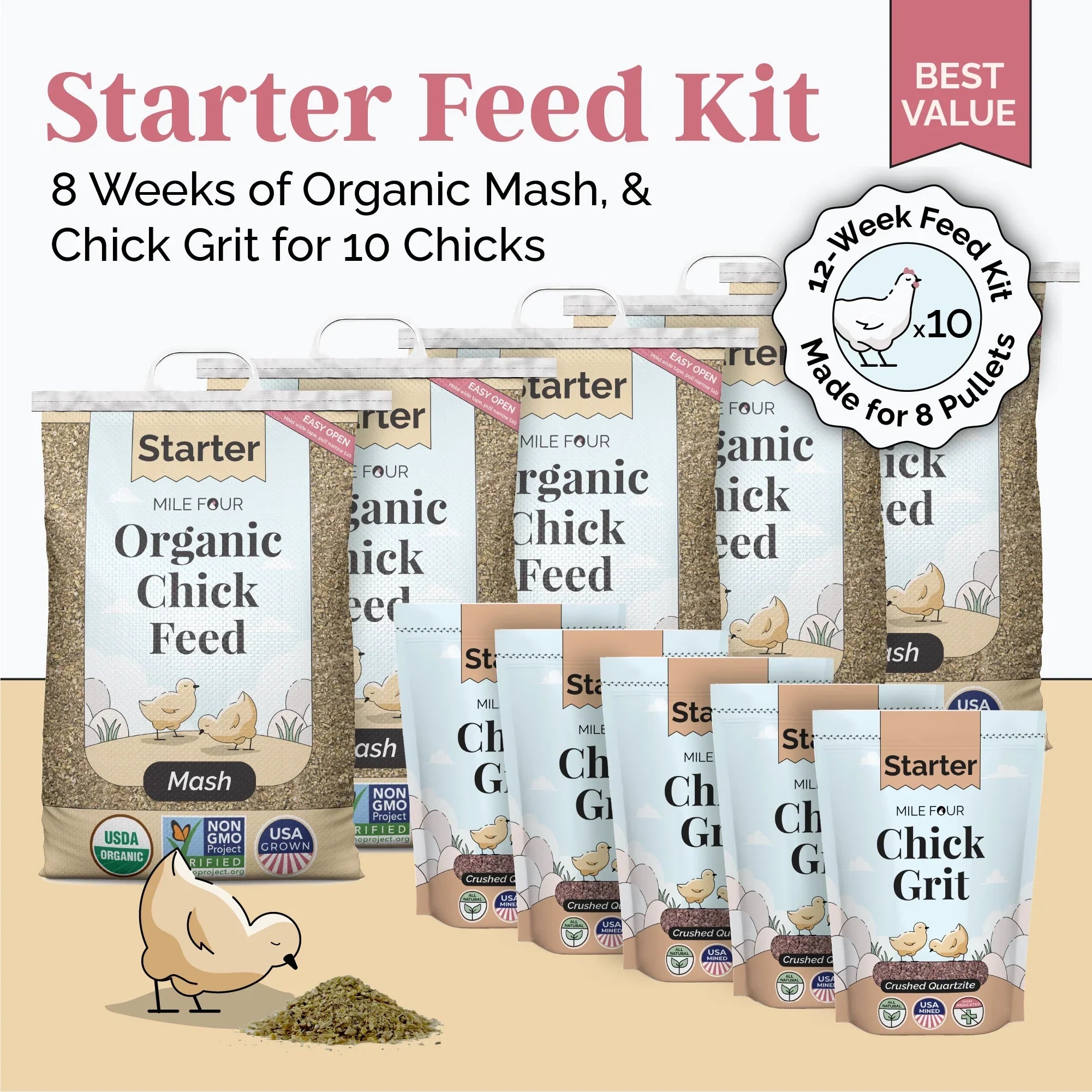 Chicken Feed – tagged 