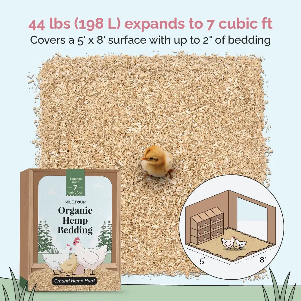 Hemp Bedding for Chicken Coops