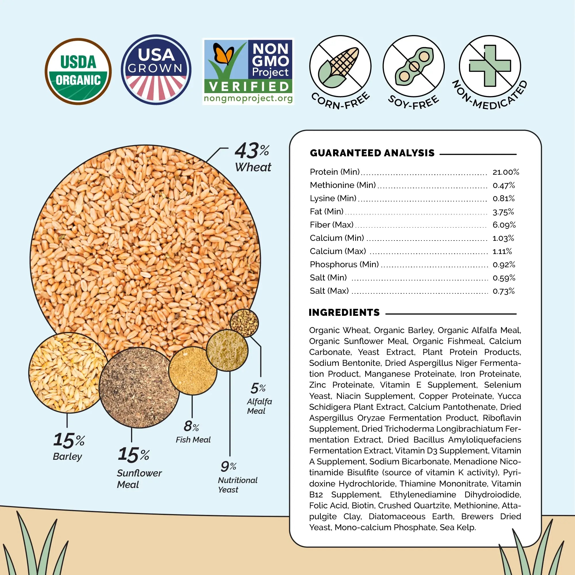 Starter Feed Kit | 8 Weeks of Organic Feed & Grit for 10 Chicks