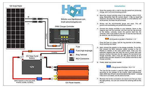 100 Watts 12 Volts Polycrystalline Solar Panel Off-Grid - Farmer Brad LLC
